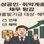 새출발